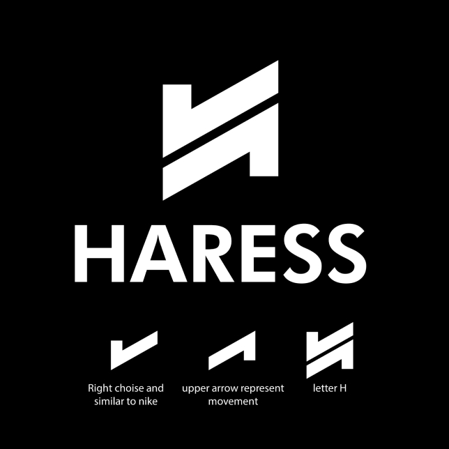 projet haress logo